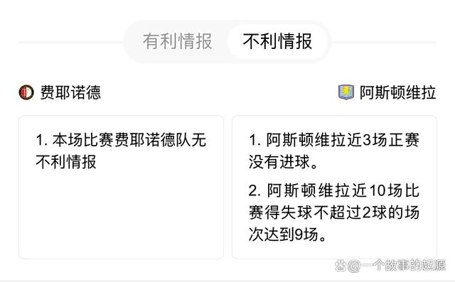 关于冲刺阶段葡超焦点战；费耶诺德完成体检；态度坚定；赛季目标并未改变的信息