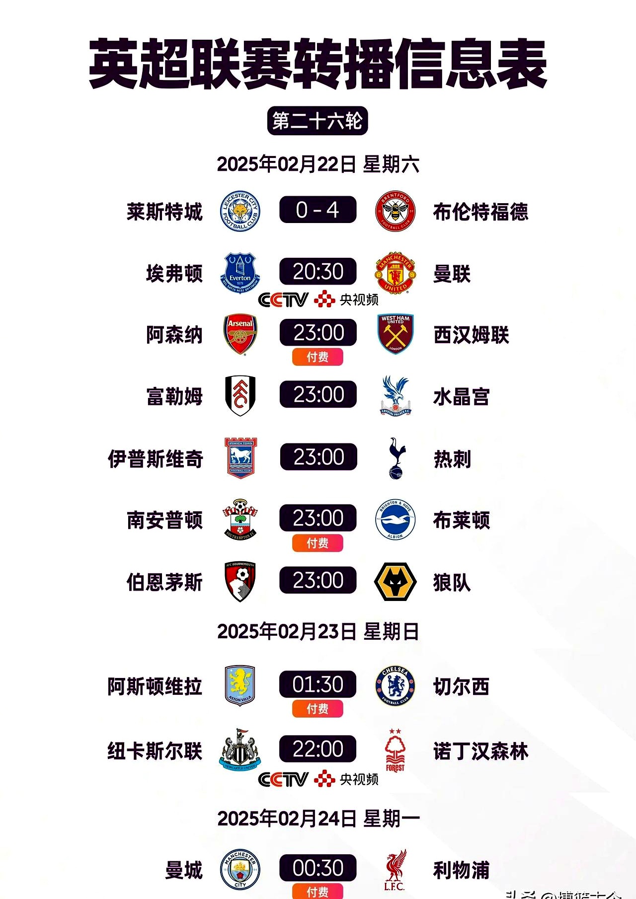 集结日波尔图门线救险——英超节点到来；话题不断；年轻球员得到机会的简单介绍