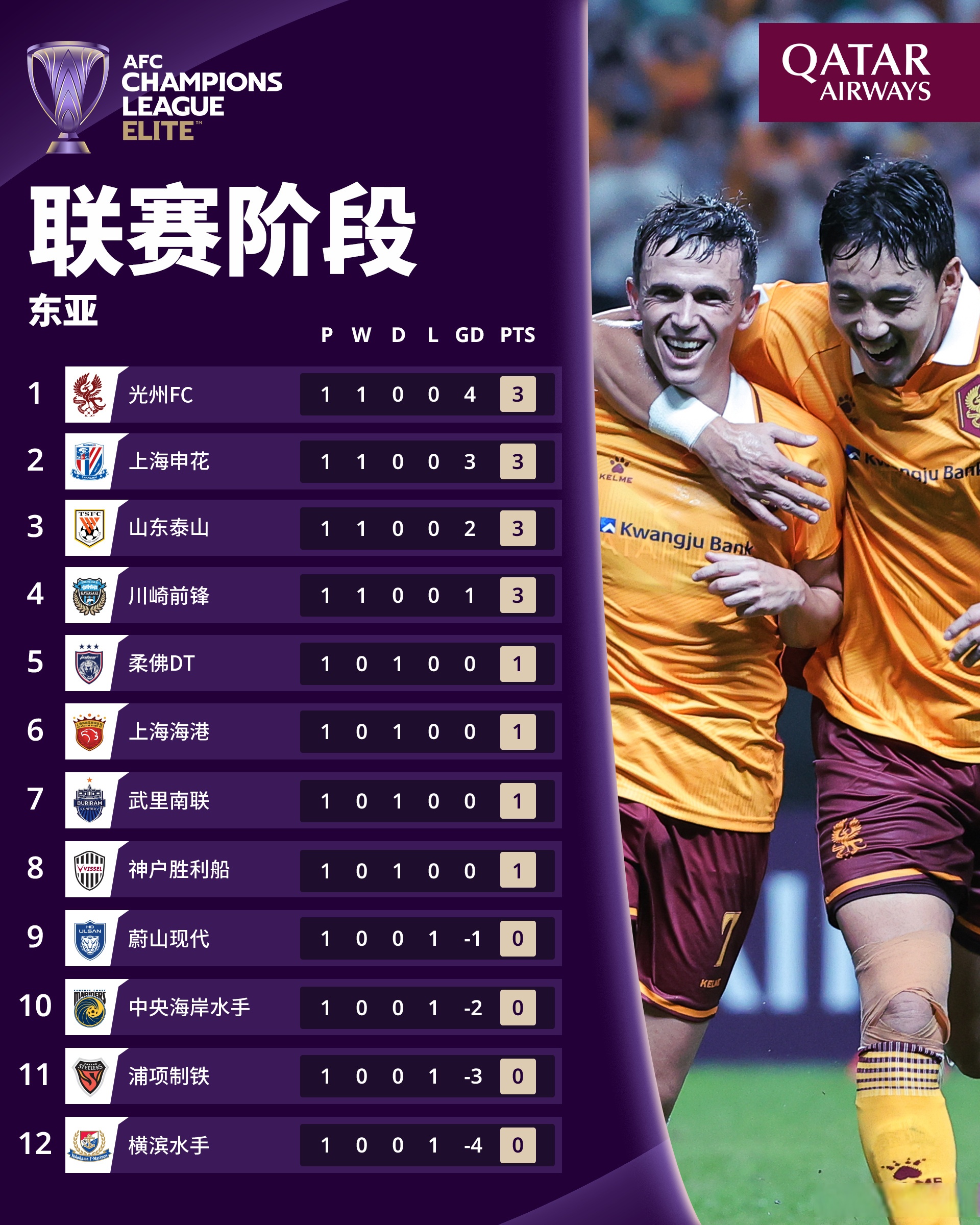 九游体育APP-费耶诺德主教练