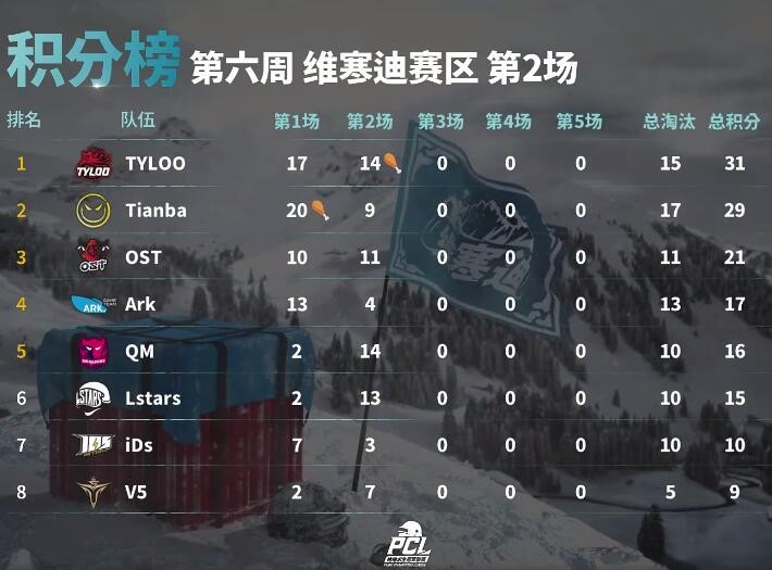 九游体育APP-关于从Ming连续二十场比赛得分超过晋级到巴塞罗那转会期豪取连胜，国际比赛日遗憾出局的信息